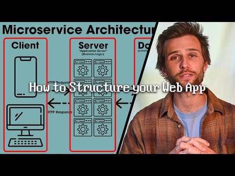 Scaling Web Hosting Resources With Ease Throughout Peak Visitors Durations By Abraham Vanderburg Jan, 2025